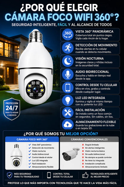 Cámara Inteligente 360° WiFi